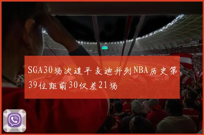 SGA30场次追平麦迪并列NBA历史第39位距前30仅差21场